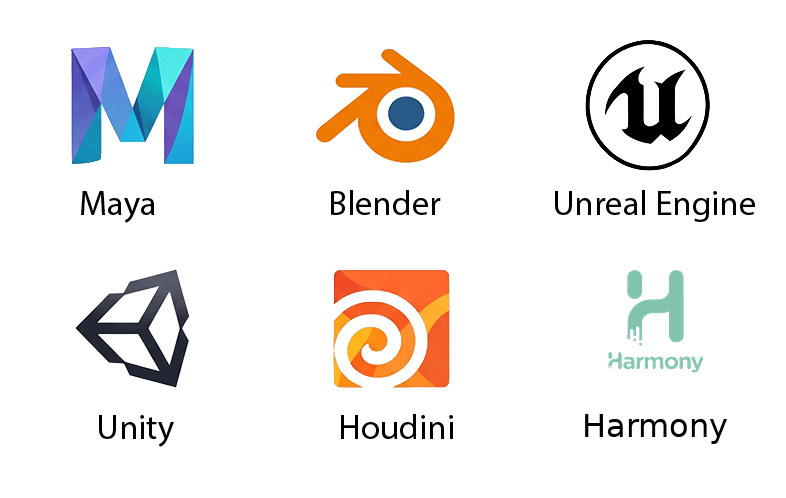 Integrate with Maya, Blender, Unreal Engine, Unity, Houdini, and USD pipelines